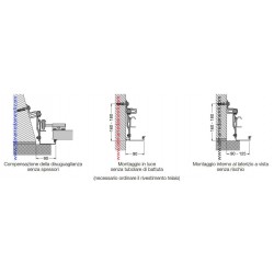 Set di ancoraggio speciale (3056482)