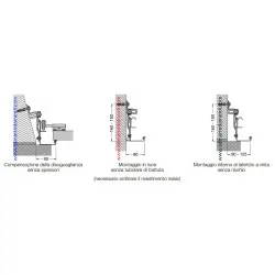 Kit Set di ancoraggio speciale Hormann