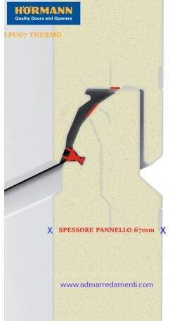 struttura pannello coibentato thermo67 da 67mm