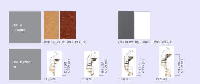 magia 70-xtra step altezze e colori.jpg