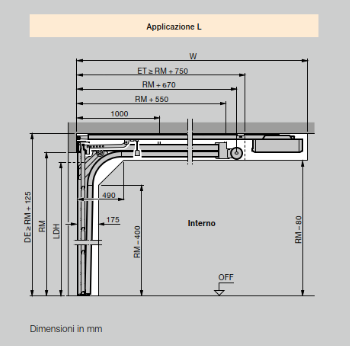APPLICAZIONE L