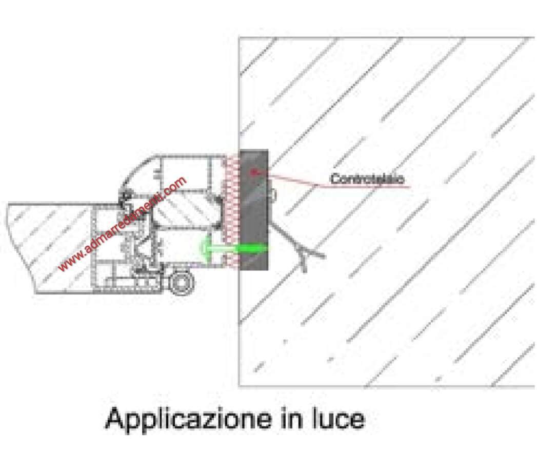 Controtelaio in luce