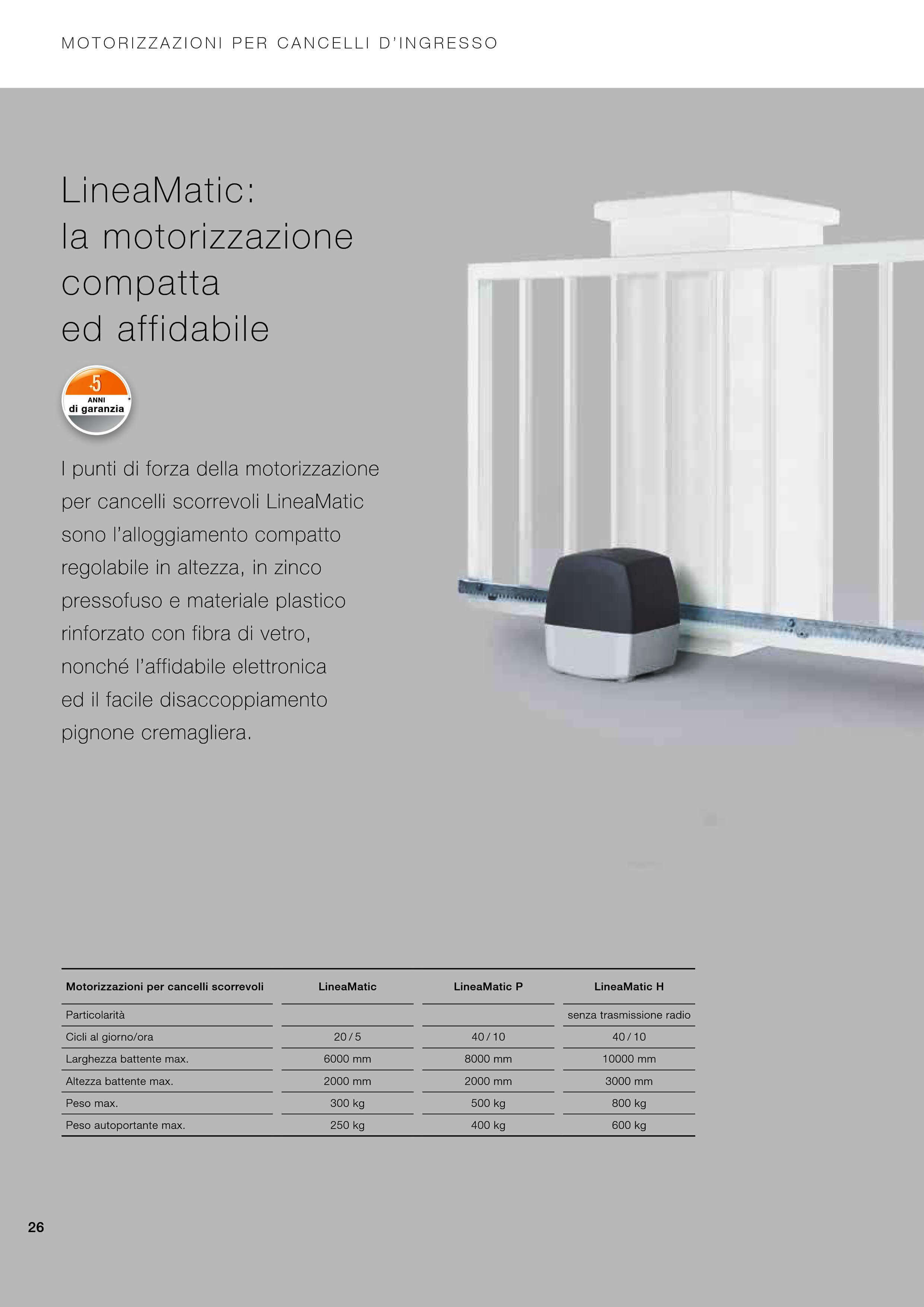 LINEAMATIC