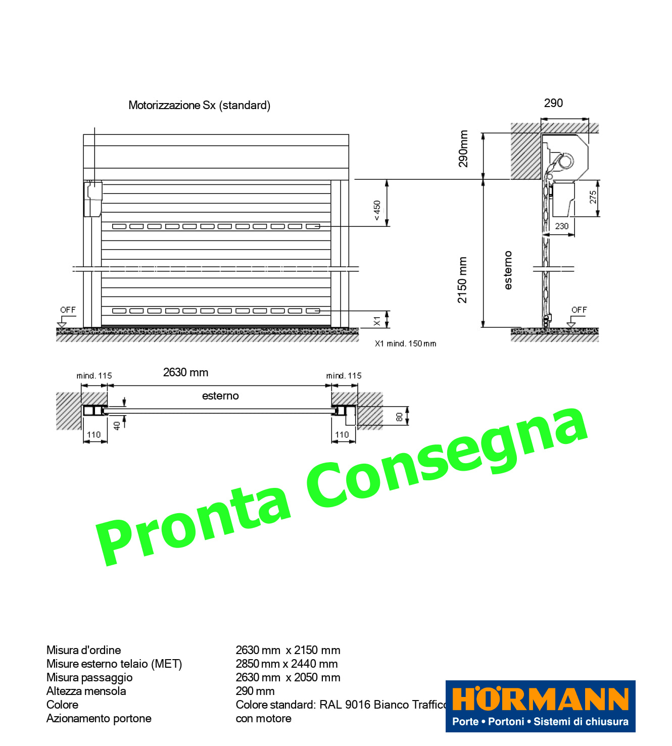 rollmatic schema