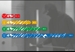 Antifurto Garage per Basculante: come mettere in sicurezza il garage?